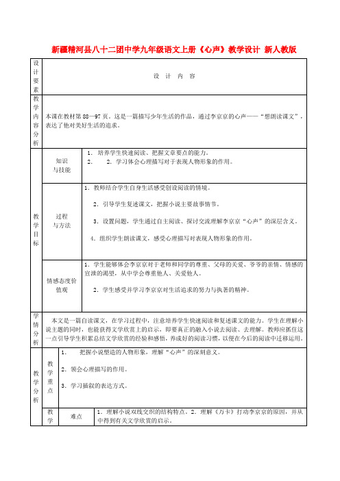 新疆精河县八十二团中学九年级语文上册《心声》教学设计 新人教版