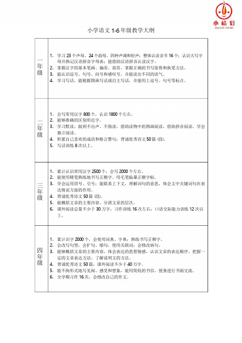 小学 1-6年级 语文 教学大纲