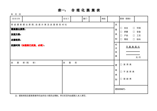 合理化提案申报表 样本