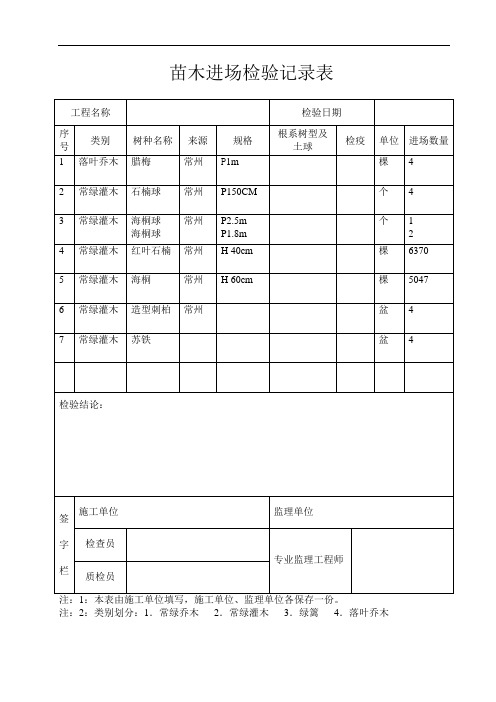 苗木进场检验记录表