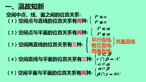 142空间图形的基本关系和公理