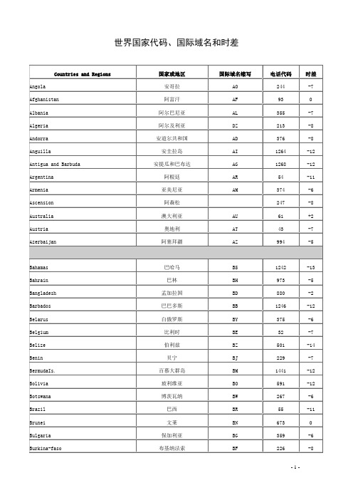 世界国家代码