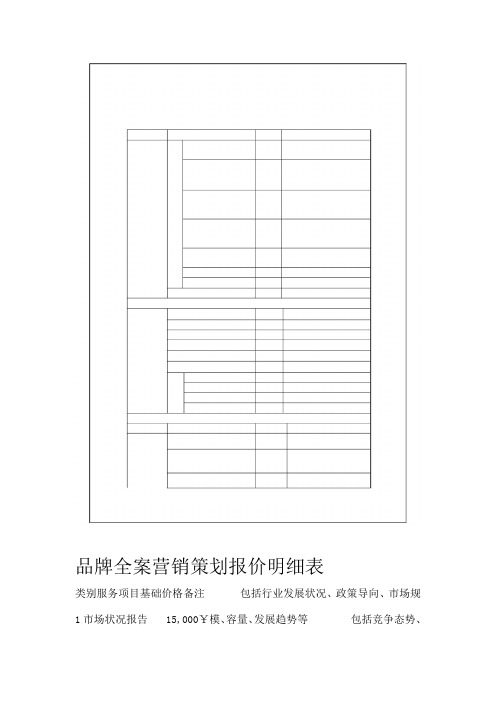 营销策划服务项目报价