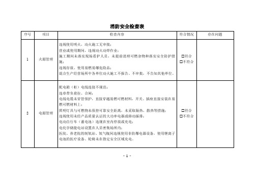 消防安全隐患检查表