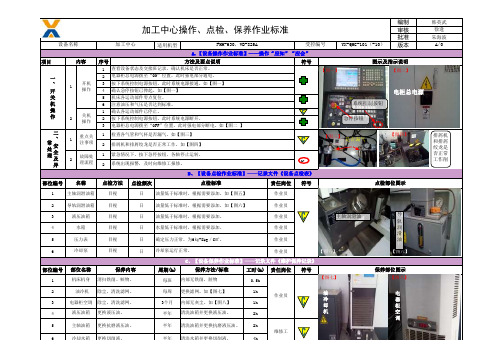 卧式加工中心标准化作业指导书