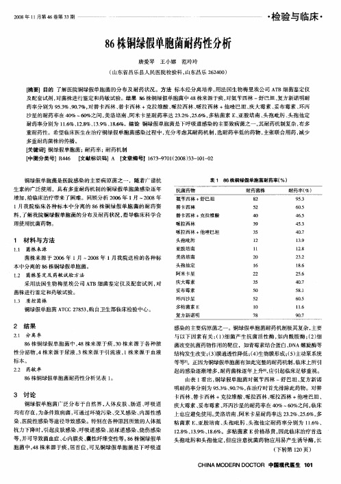 86株铜绿假单胞菌耐药性分析