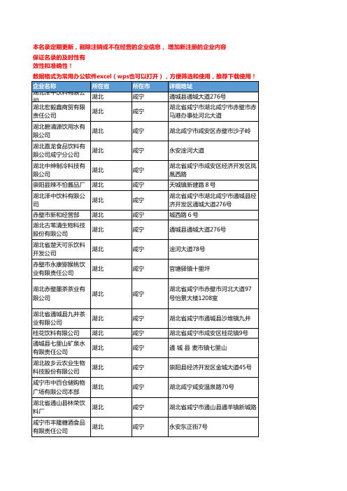 2020新版湖北咸宁饮料企业公司名录名单黄页联系方式大全61家