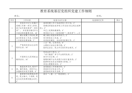 教育系统基层党组织党建工作细则