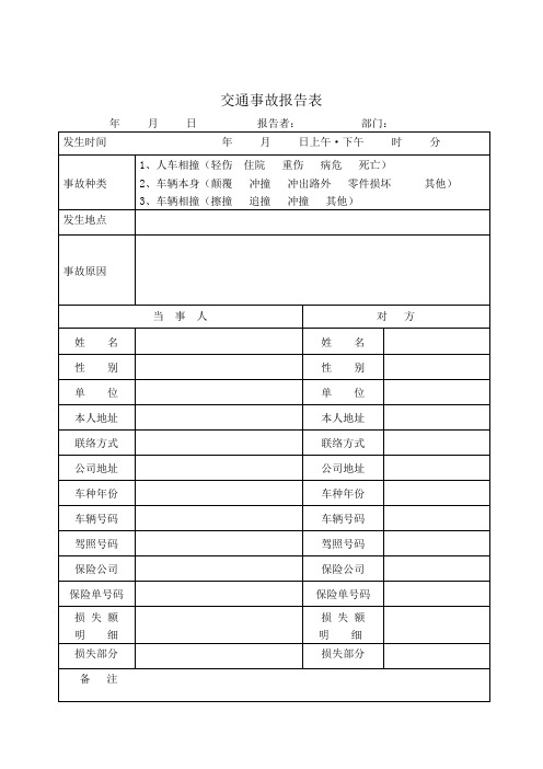 行政人事类管理表格—交通事故报告表