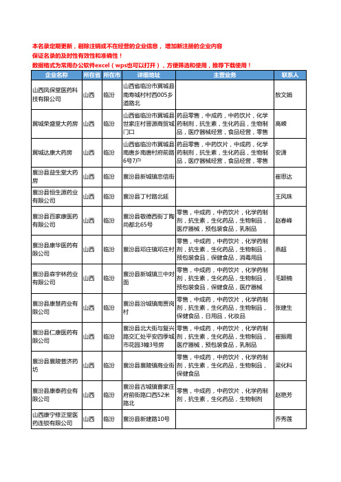 2020新版山西省临汾中药饮片工商企业公司名录名单黄页联系方式大全62家