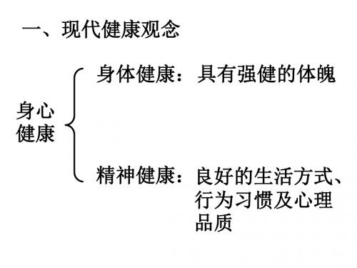 生理与心理保健PPT课件.ppt