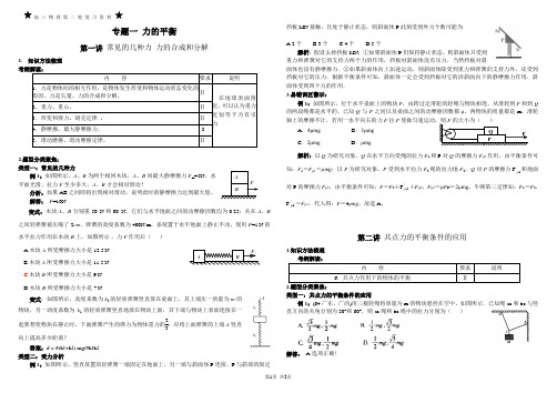 专题1 物体的平衡