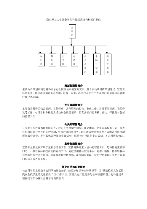 南京理工大学紫金学院科协组织结构和部门职能