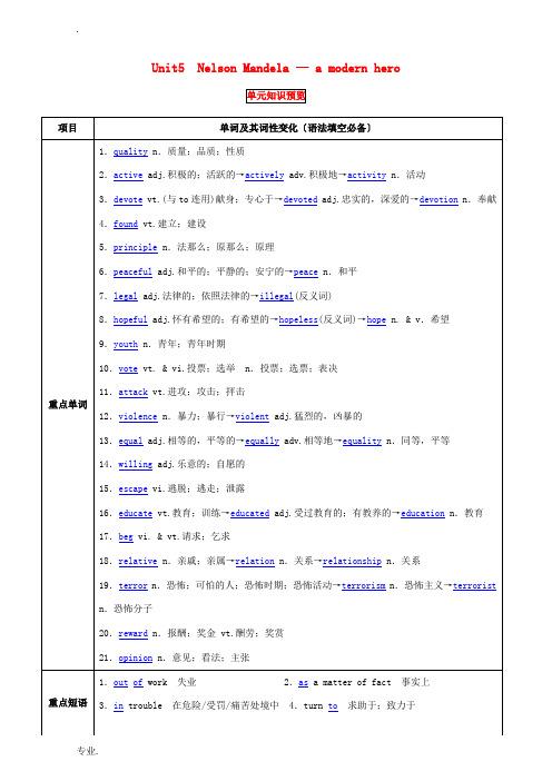 高考英语一轮复习 Unit 5 Nelson Mandela-a modern hero(讲)(含解