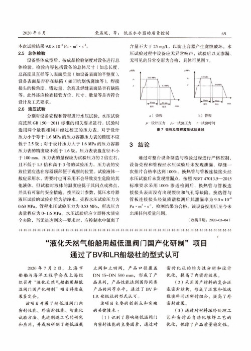 “液化天然气船船用超低温阀门国产化研制”项目通过了BV和LR船级社的型式认可