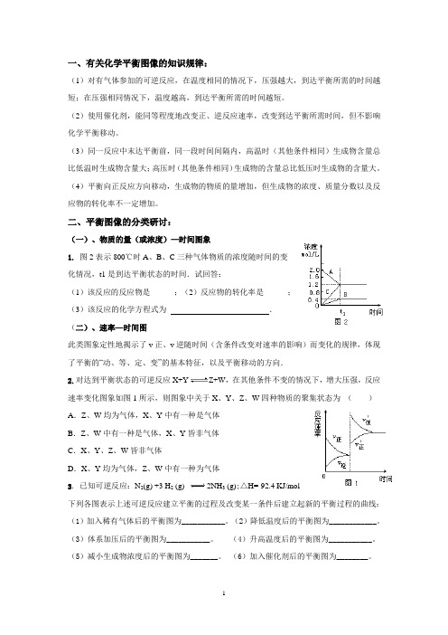 化学平衡图像学案