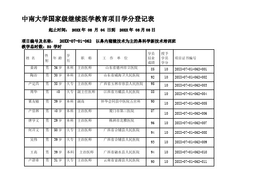 项目管理-中南大学国家级继续教育项目学分登记 精品