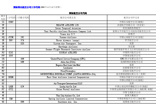 国际国内航空公司三字代码