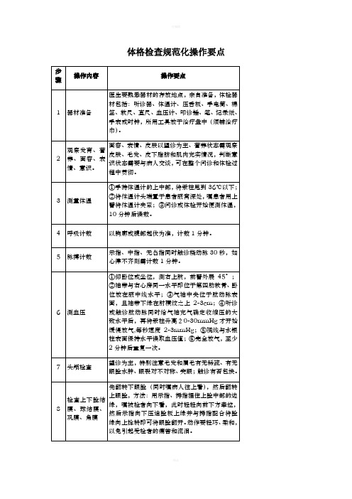 体格检查规范化操作要点