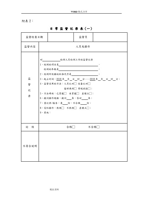 实验室质量监督记录文本填写模板