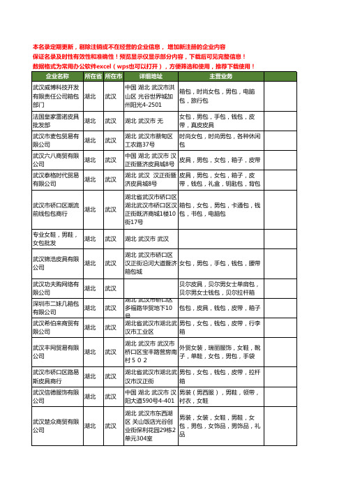 新版湖北省武汉男包工商企业公司商家名录名单联系方式大全26家