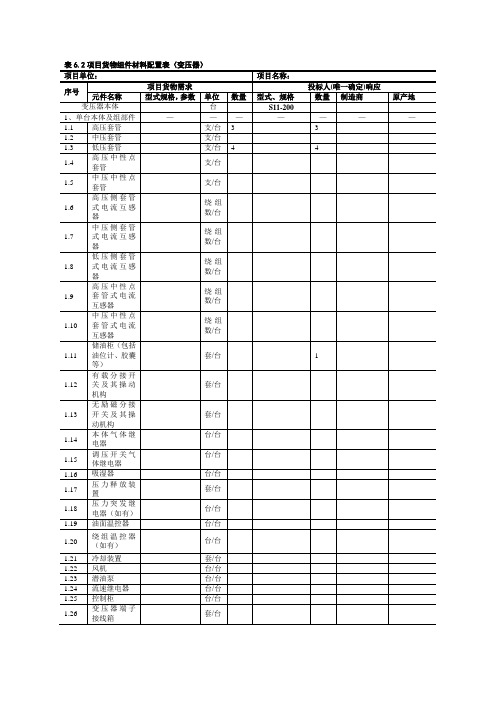 S11-200材料配置表