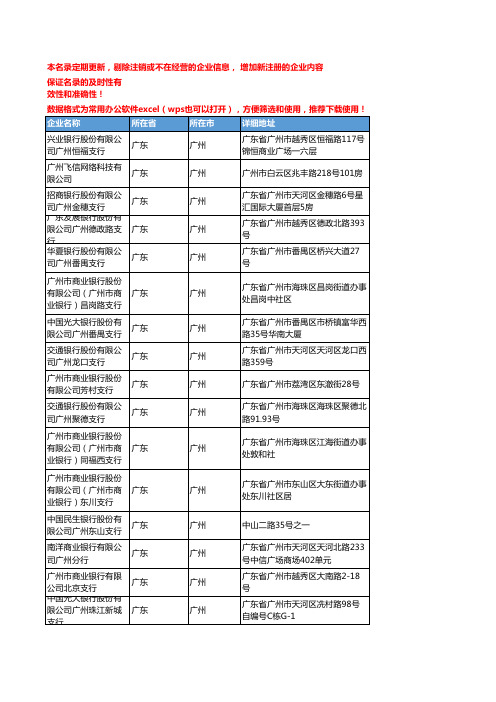 2020新版广东广州金融机构企业公司名录名单黄页联系方式大全639家