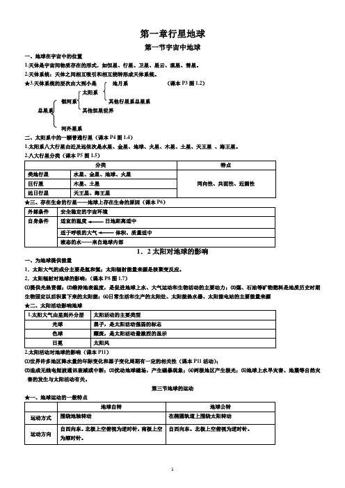 人教版高一地理必修一知识点总结