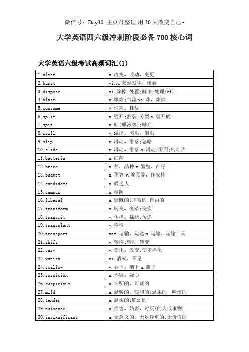 大学英语四六级冲刺阶段必备700核心词