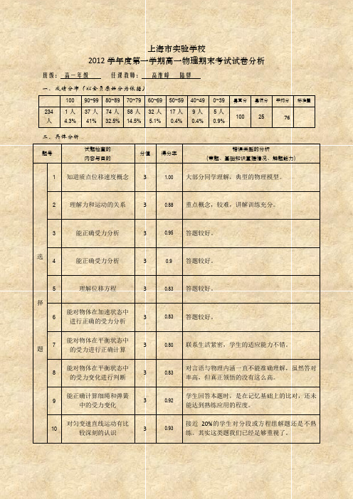 上海市实验学校 2012学年度第一学期高一物理期末考试试卷分析