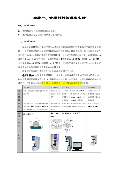 实验一 金属材料的硬度实验