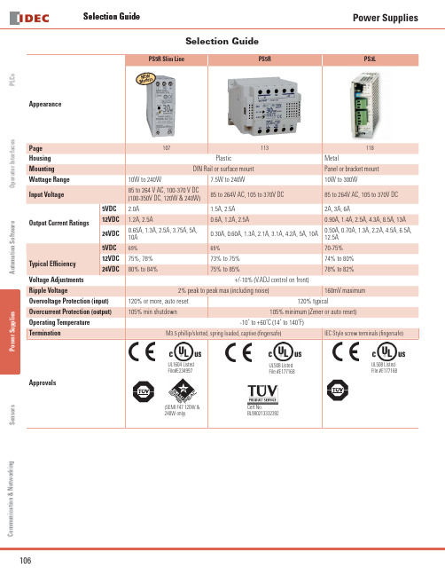 PS5R、PS3L等PLC电源选型指南说明书