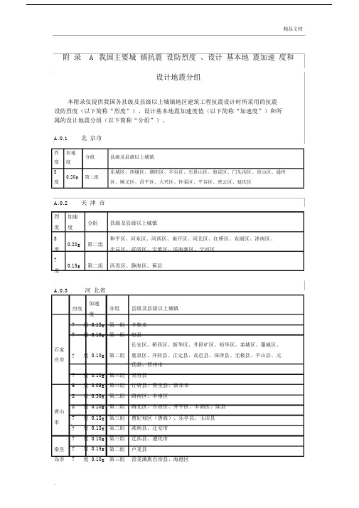 全国抗震设防烈度标准表格.doc