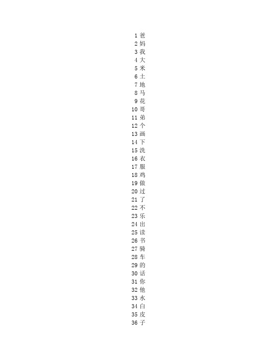 1-3000字表,新字表