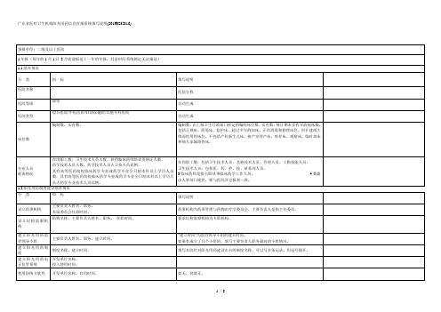 广东省医疗卫生机构阳光用药信息直报系统填写说明(0