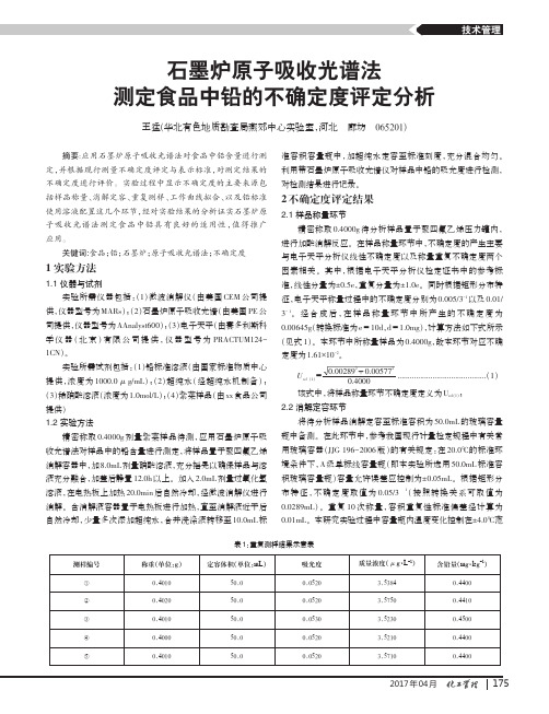 石墨炉原子吸收光谱法测定食品中铅的不确定度评定分析