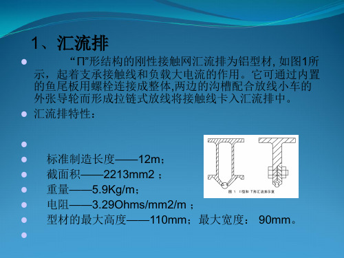 接触网各种悬挂结构类型的综合分析比较