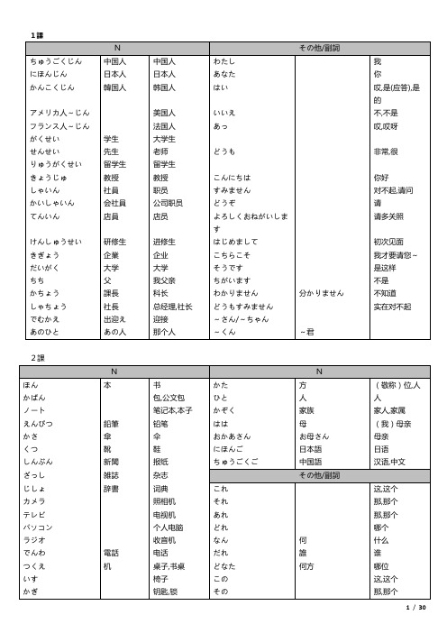 大家的日语1(单词)【打印版】