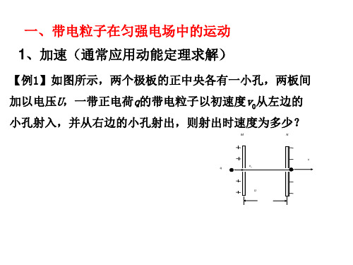 专题六带电粒子在电磁场中的运动