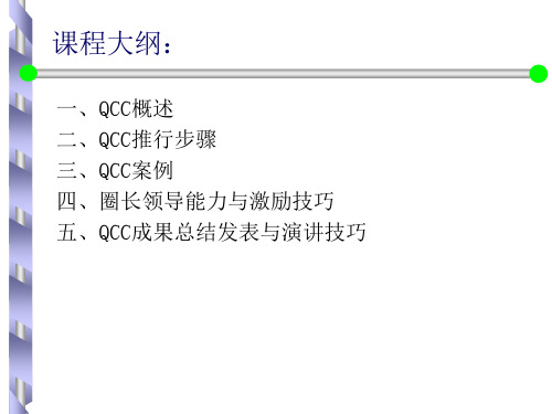 QCC品管圈活动步骤及案例112135