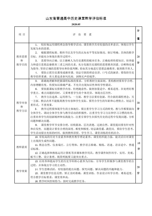 山东省普通高中历史课堂教学评估标准