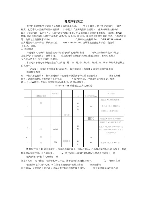 孔隙率的测定