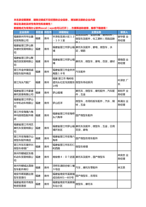 2020新版福建省泉州微型车工商企业公司名录名单黄页大全18家