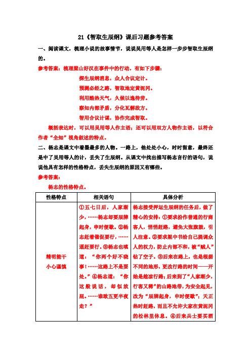 最新人教部编版初三语文九年级上册21《智取生辰纲》课后习题参考答案