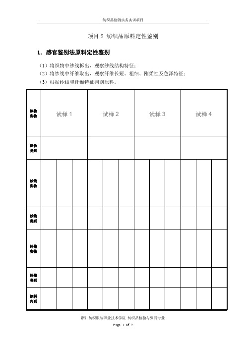 实训项目2纺织品原料定性鉴别