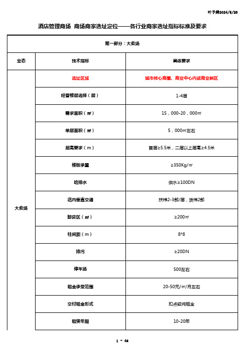 酒店管理商场商场商家选址定位-各行业商家选址指标标准