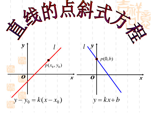 3.2.1直线的点斜式方程(最新)