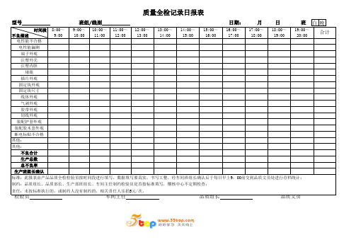 质量全检记录日报表