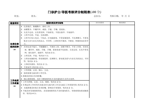 门诊护士考核表