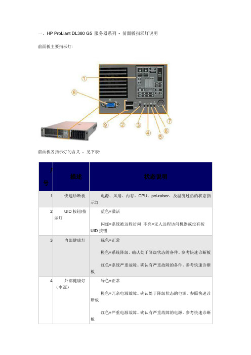 惠普服务器面板指示灯说明DL380G5